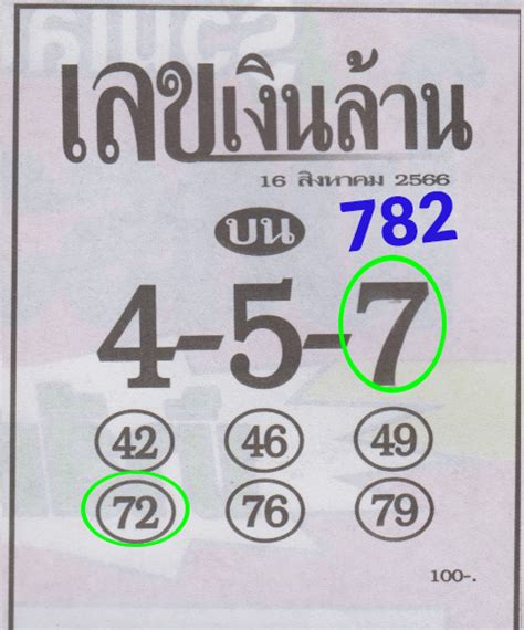 thai lottery free tips 2014|Thai Magazine Tips .